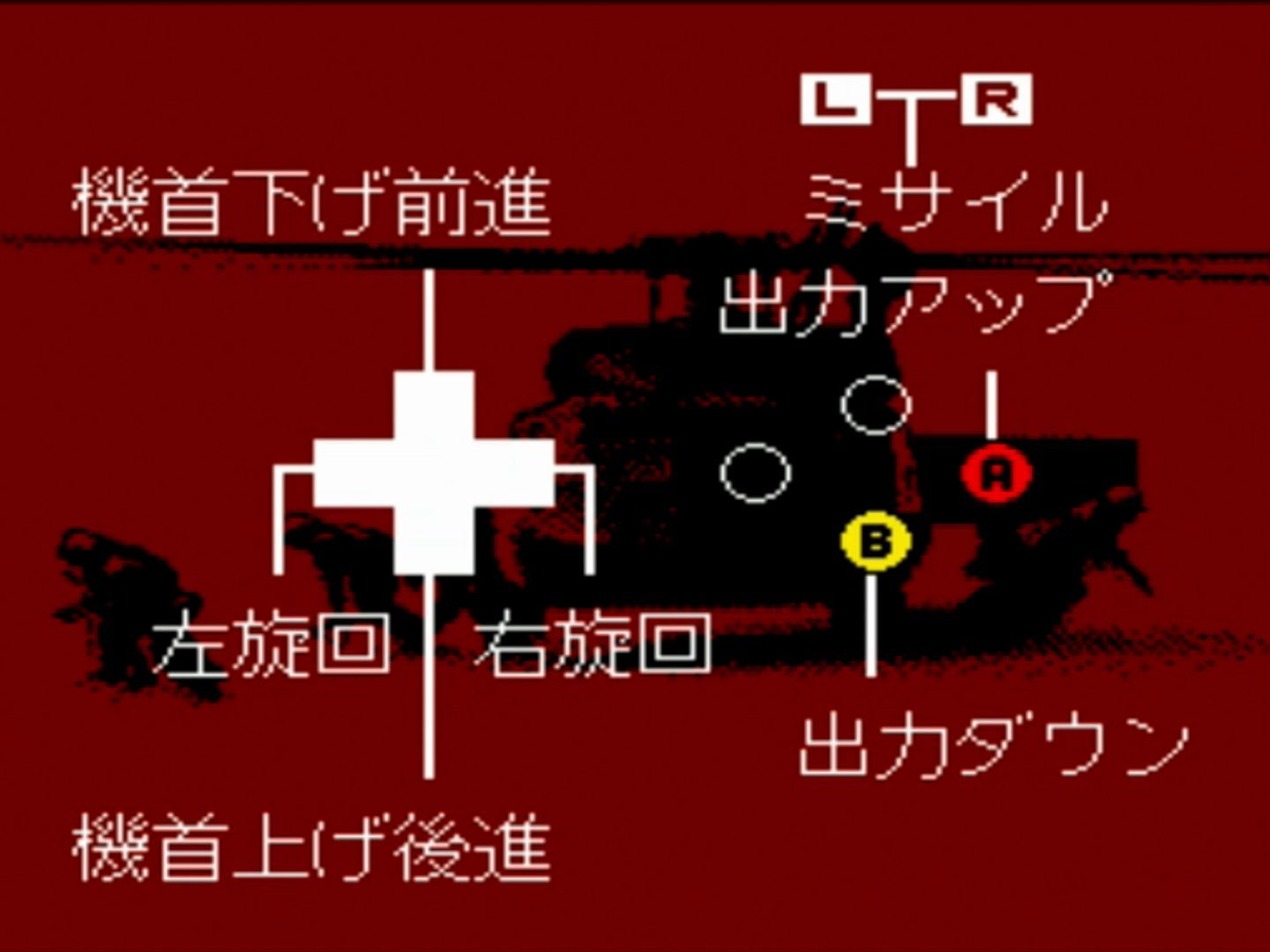 ヘリコプター操作説明