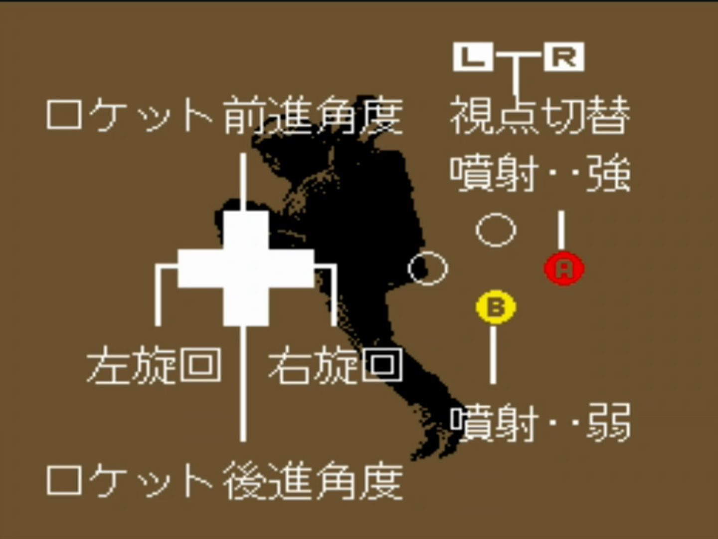 ロケットベルト操作説明