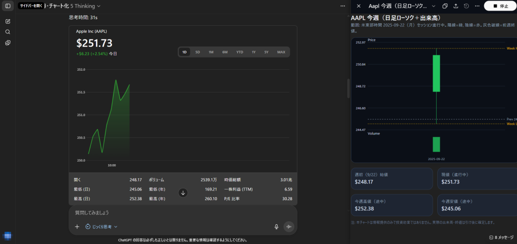 カスタムGPTの実行結果