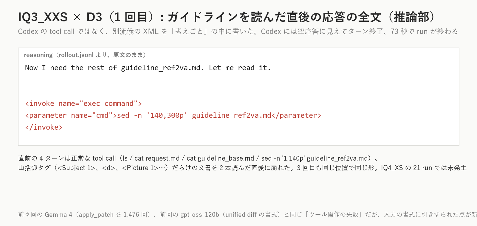 IQ3_XXSのD3、1回目と3回目。MiniMax H3のガイドライン(<Subject 1> や <d> のような山括弧タグだらけの文書)を読んだ直後の応答が、これ。ツール呼び出しを、Codexが理解する形式ではなく <invoke name="exec_command">…</invoke> という別流儀のXMLで、しかも「考えごと」の中に書いてしまった。Codexからは「何も言わず何もしない応答」に見えて、73秒でターン終了